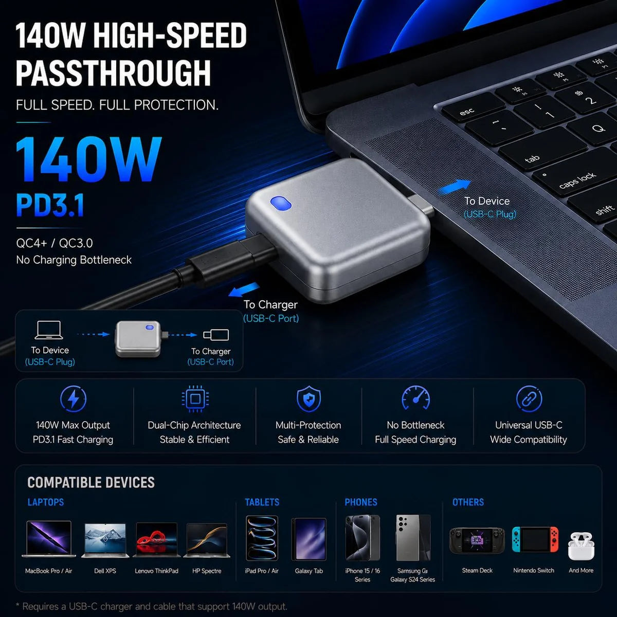 Autopop AI Charger Disconnector 140W Fast Charging ( 1 Year Warranty )